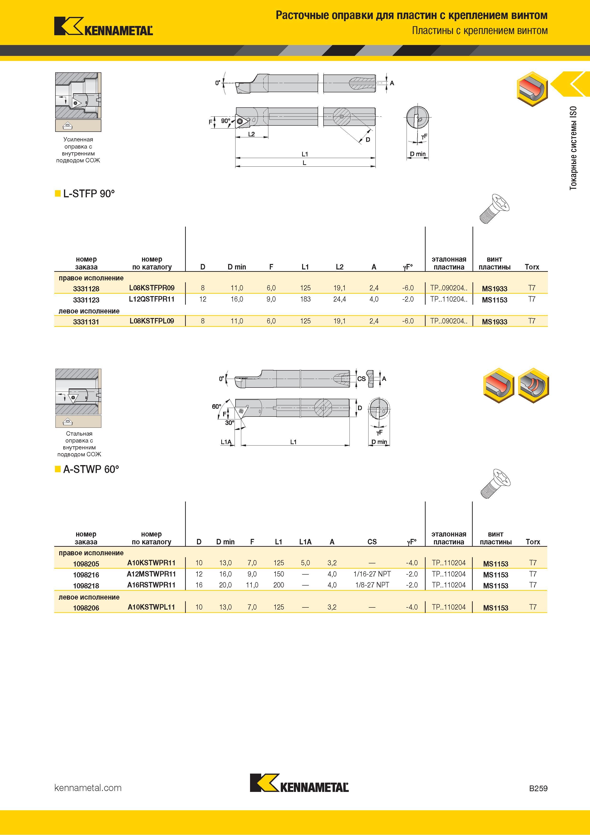 281 Kennametal Расточные оправки для пластин с креплением винтом Пластины с креплением винтом га > у I Усиленная оправка с внутренним подводом СОЖ 'ГО s £ Каталог KENNAMETAL 2018 Инструмент токарный Резцы и державки с режущими сменными пластинами для наружного точения и внутреннего растачивания на станках Стр. B259