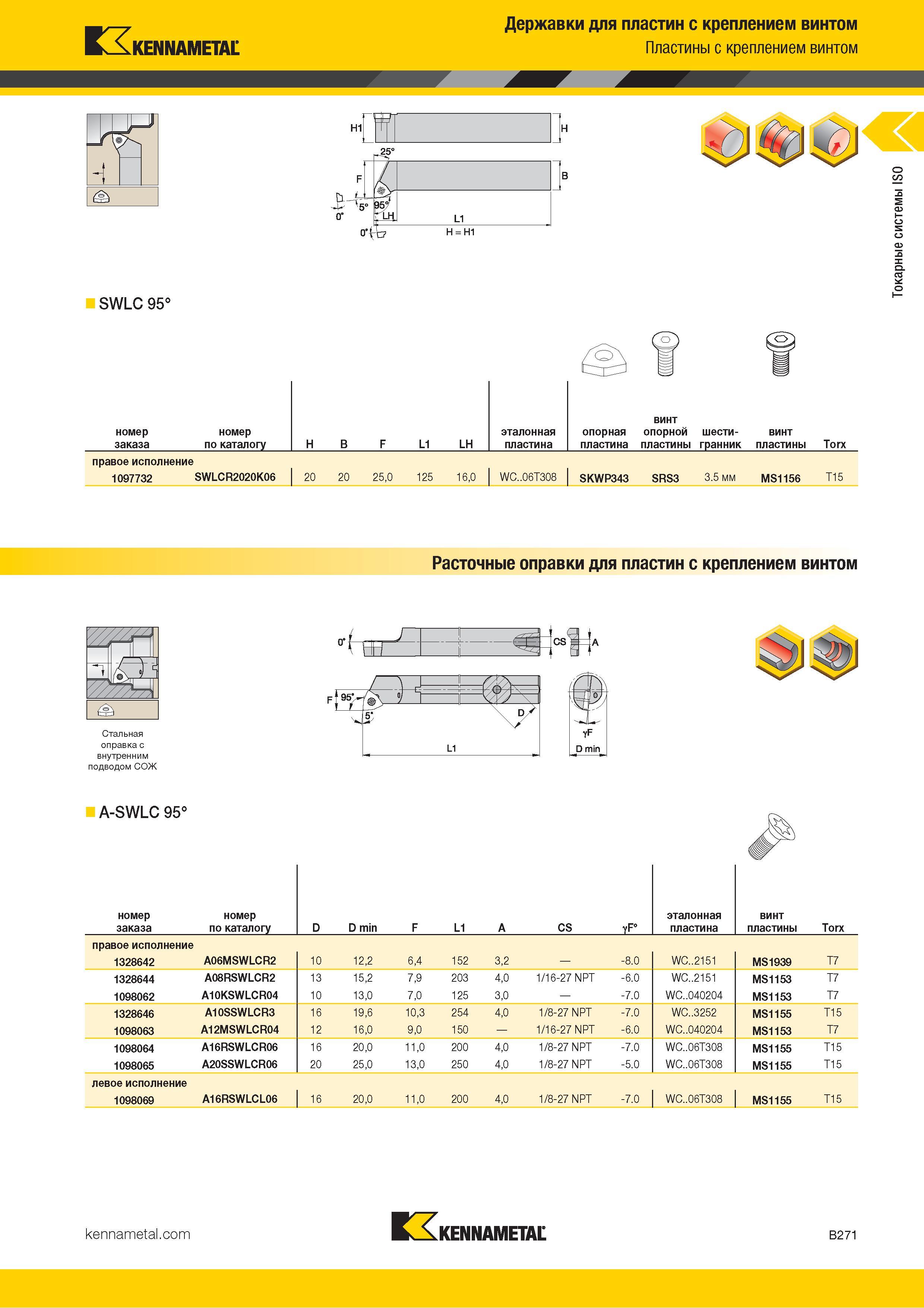 293 Kennametal Н1 k-, J- '5' or O'fo Державки для пластин с креплением винтом Пластины с креплением винтом L1 Н = Н1 SWLC 95° Номер заказа по каталогу H B Каталог KENNAMETAL 2018 Инструмент токарный Резцы и державки с режущими сменными пластинами для наружного точения и внутреннего растачивания на станках Стр. B271