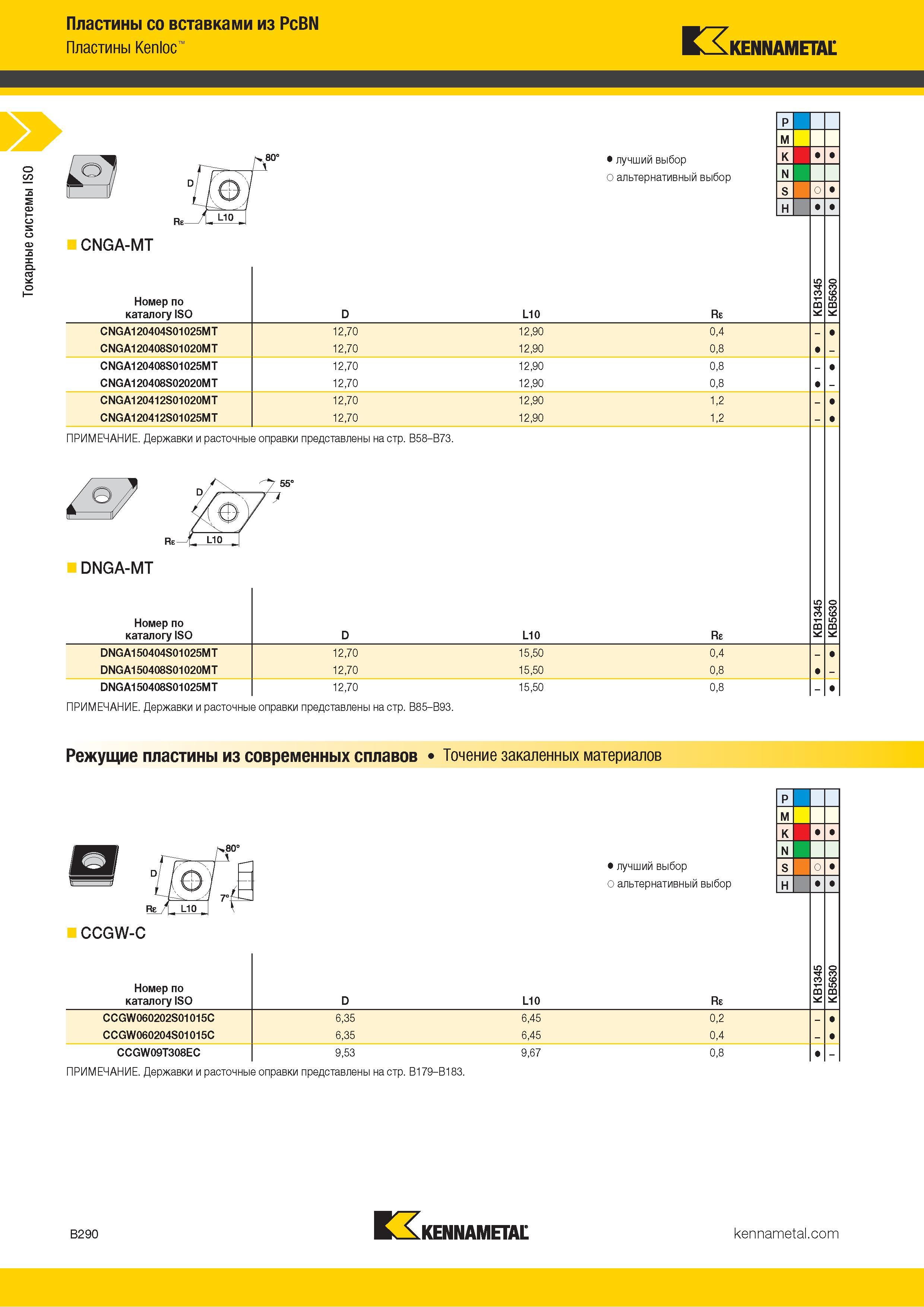 312 Токарные системы ISO Пластины со вставками из PcBN Пластины Kenloc KENNAMETAL CNGA-MT Номер по каталогу ISO Лучший и альтернативный выбор L10 Re CNGA1 Каталог KENNAMETAL 2018 Инструмент токарный Резцы и державки с режущими сменными пластинами для наружного точения и внутреннего растачивания на станках Стр. B290
