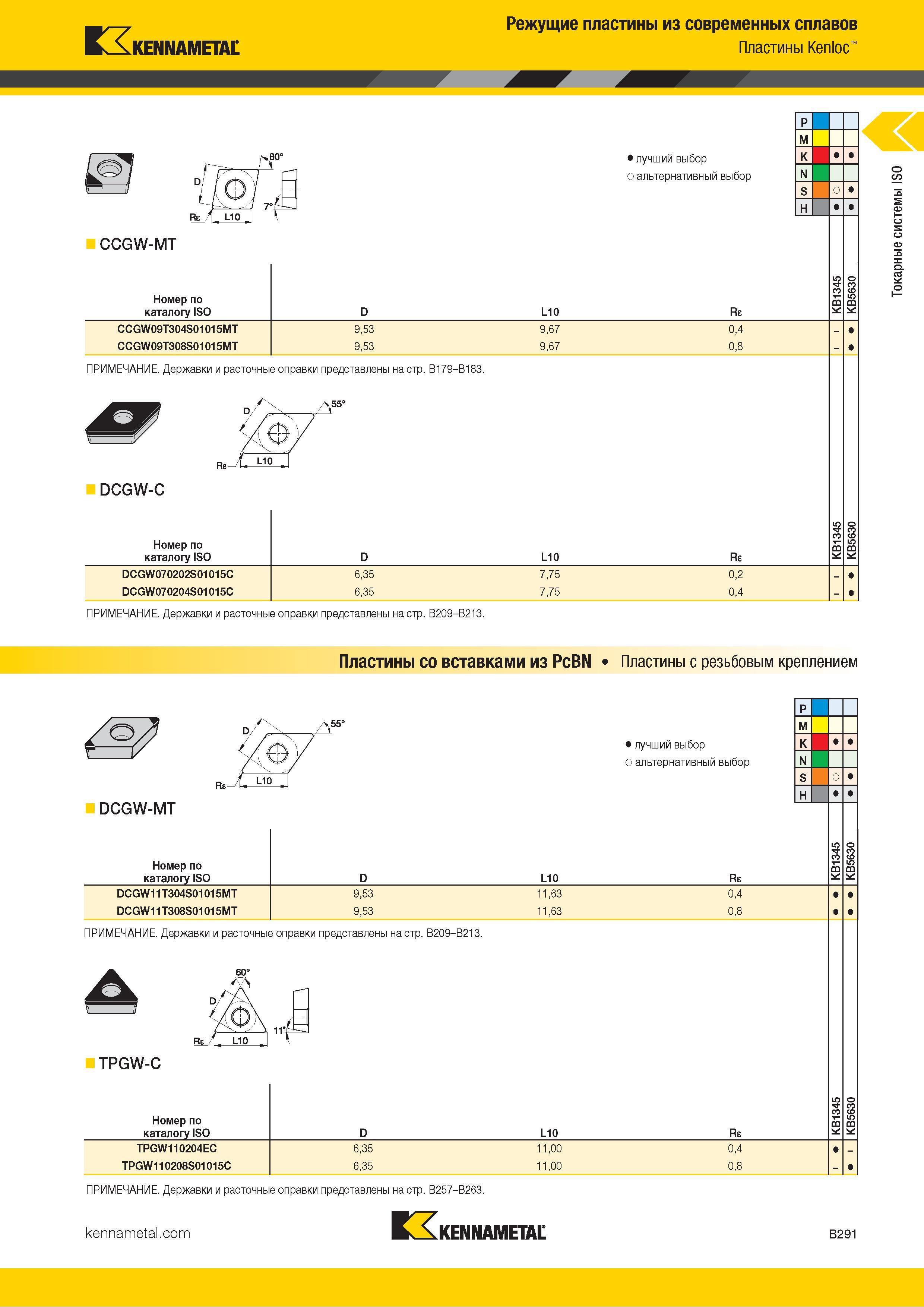 313 Kennametal Режущие пластины из современных сплавов Пластины Kenloc Лучший и альтернативный выбор CCGW-MT Номер по каталогу ISO L10 Re CCGW09T304S01015 Каталог KENNAMETAL 2018 Инструмент токарный Резцы и державки с режущими сменными пластинами для наружного точения и внутреннего растачивания на станках Стр. B291