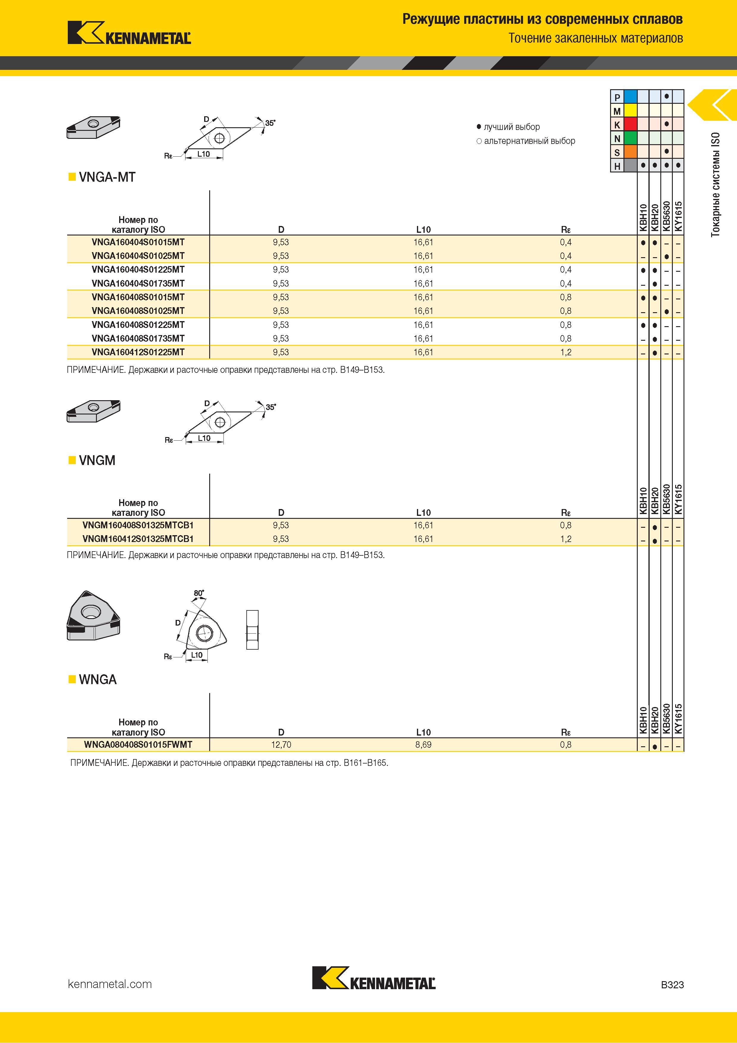 345 Kennametal Режущие пластины из современных сплавов Точение закаленных материалов Лучший и альтернативный выбор VNGA-MT Номер по каталогу ISO D L10 Re Каталог KENNAMETAL 2018 Инструмент токарный Резцы и державки с режущими сменными пластинами для наружного точения и внутреннего растачивания на станках Стр. B323