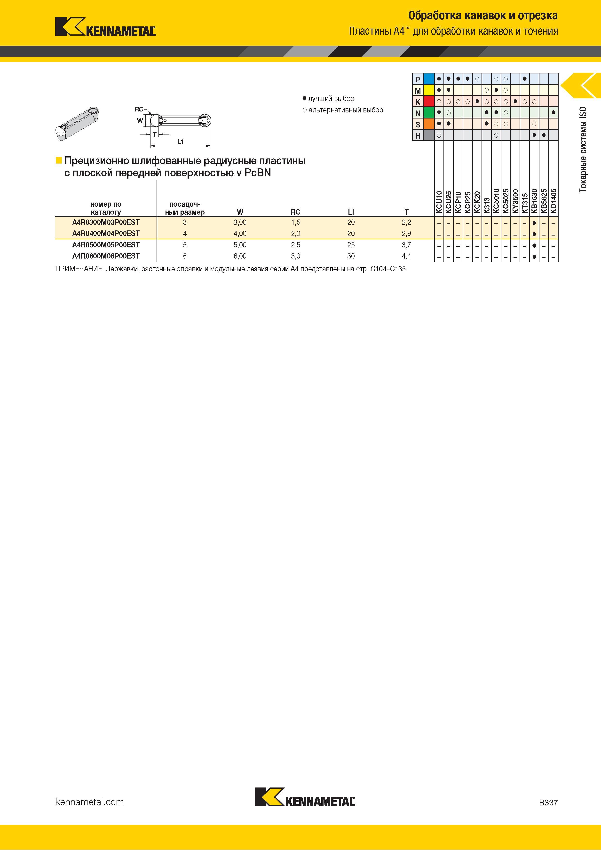359 Kennametal Обработка канавок и отрезка Пластины A4 для обработки канавок и точения RC Wl тУ Лучший и альтернативный выбор Прецизионно шлифованные ради Каталог KENNAMETAL 2018 Инструмент токарный Резцы и державки с режущими сменными пластинами для наружного точения и внутреннего растачивания на станках Стр. B337