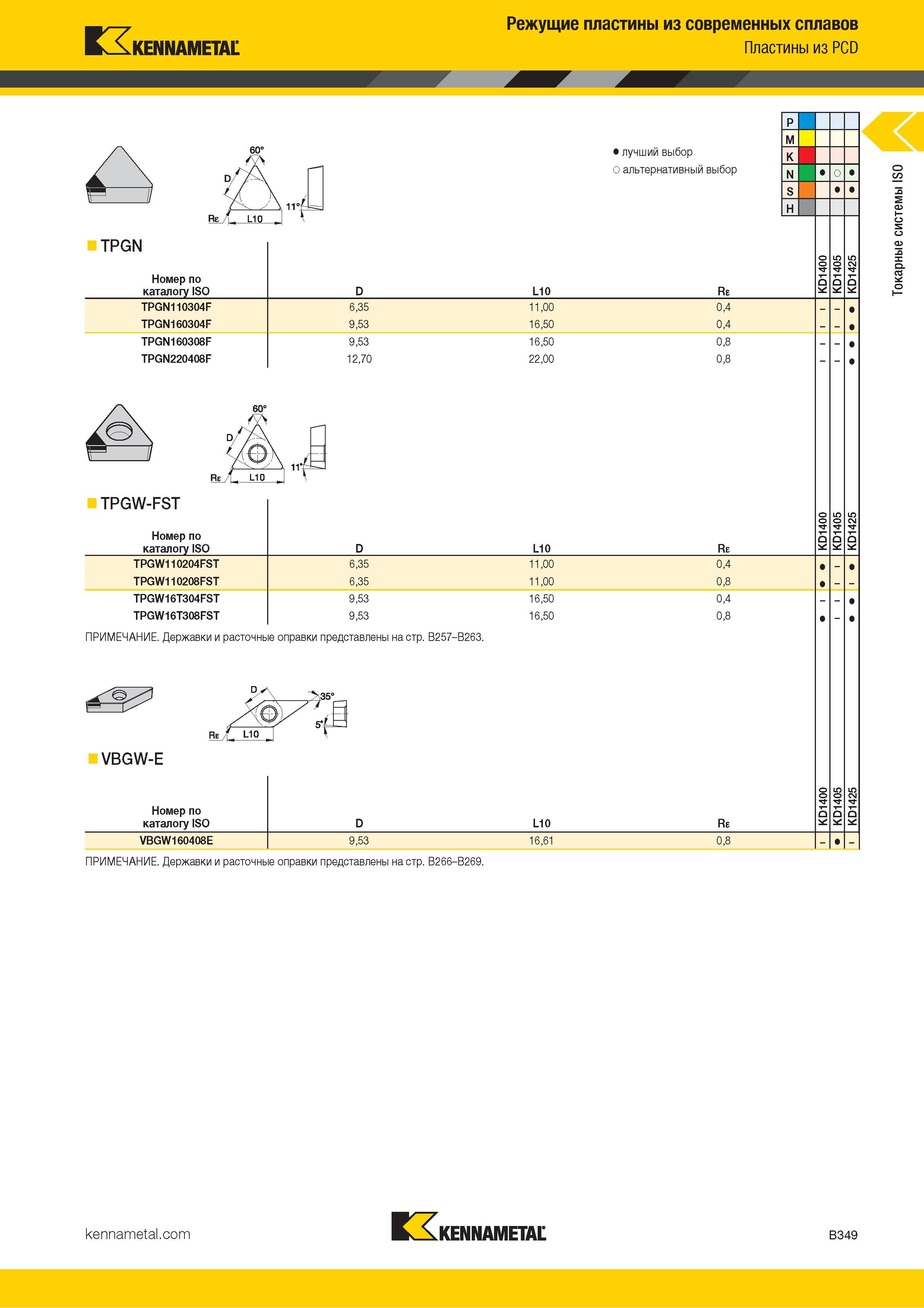 371 Kennametal Режущие пластины из современных сплавов Пластины из PCD TPGN Номер по каталогу ISO Лучший и альтернативный выбор L10 Re TPGN110304F TPGN160 Каталог KENNAMETAL 2018 Инструмент токарный Резцы и державки с режущими сменными пластинами для наружного точения и внутреннего растачивания на станках Стр. B349