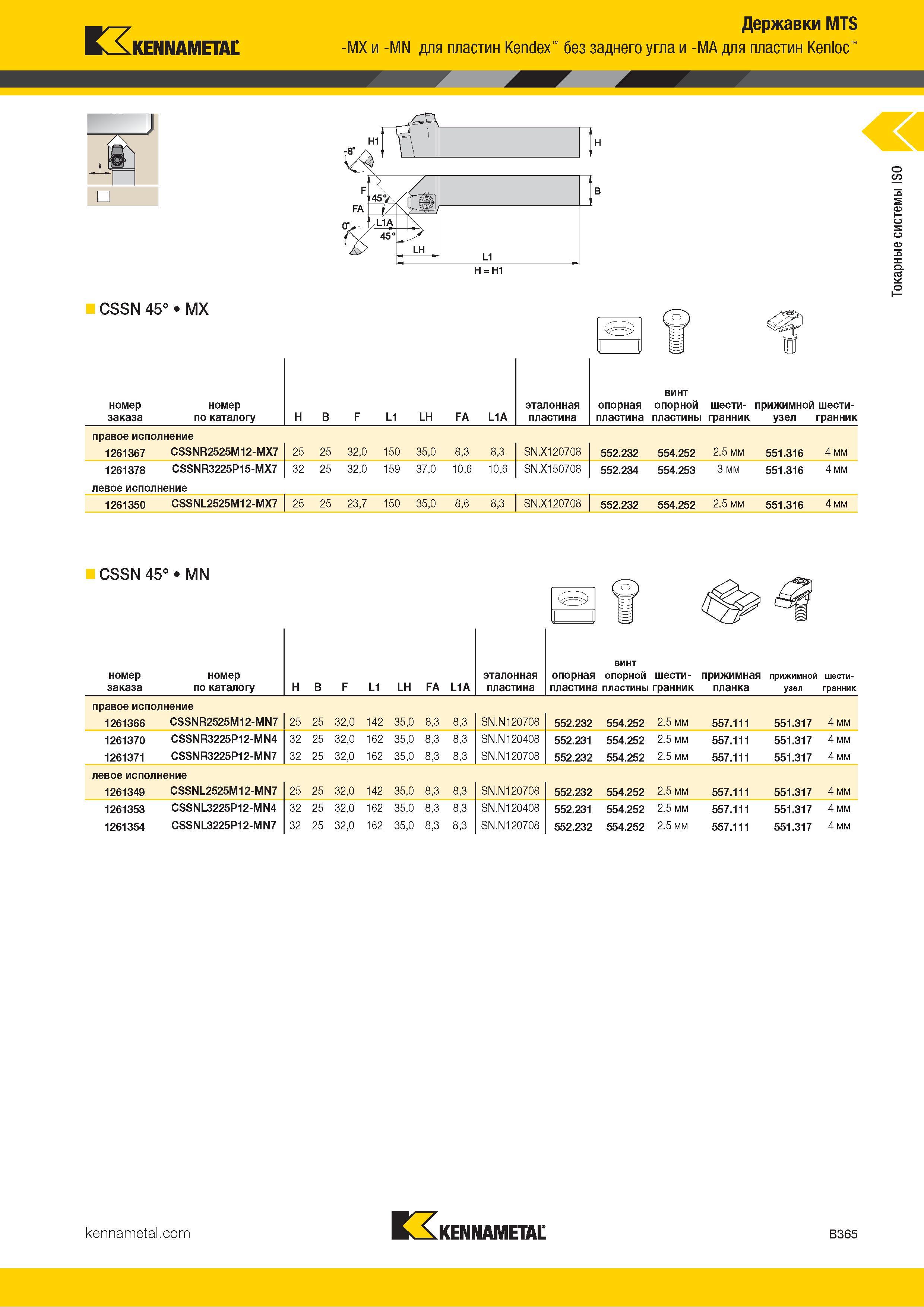 387 Kennametal Державки MTS -MX и -MN для пластин Kendex без заднего угла и -MA для пластин Kenloc в CSSN 45° MX Номер заказа по каталогу H B F L1 LH FA L Каталог KENNAMETAL 2018 Инструмент токарный Резцы и державки с режущими сменными пластинами для наружного точения и внутреннего растачивания на станках Стр. B365