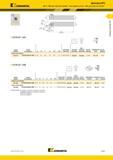 389 Kennametal Державки MTS -MX и -MN для пластин Kendex без заднего угла и -MA для пластин Kenloc в CSYN 85° MX Номер заказа по каталогу H B F L1 LH L1A Каталог KENNAMETAL 2018 Инструмент токарный Резцы и державки с режущими сменными пластинами для наружного точения и внутреннего растачивания на станках Стр. B367
