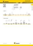 397 номер заказа номер по каталогу D min F L1 L1A XS° yO° эталонная пластина правое исполнение 1261328 CSKPR12CA12 50 20,0 55 3,1 0 0 5 0 SP 120308/SP 422 Каталог KENNAMETAL 2018 Инструмент токарный Резцы и державки с режущими сменными пластинами для наружного точения и внутреннего растачивания на станках Стр. B375