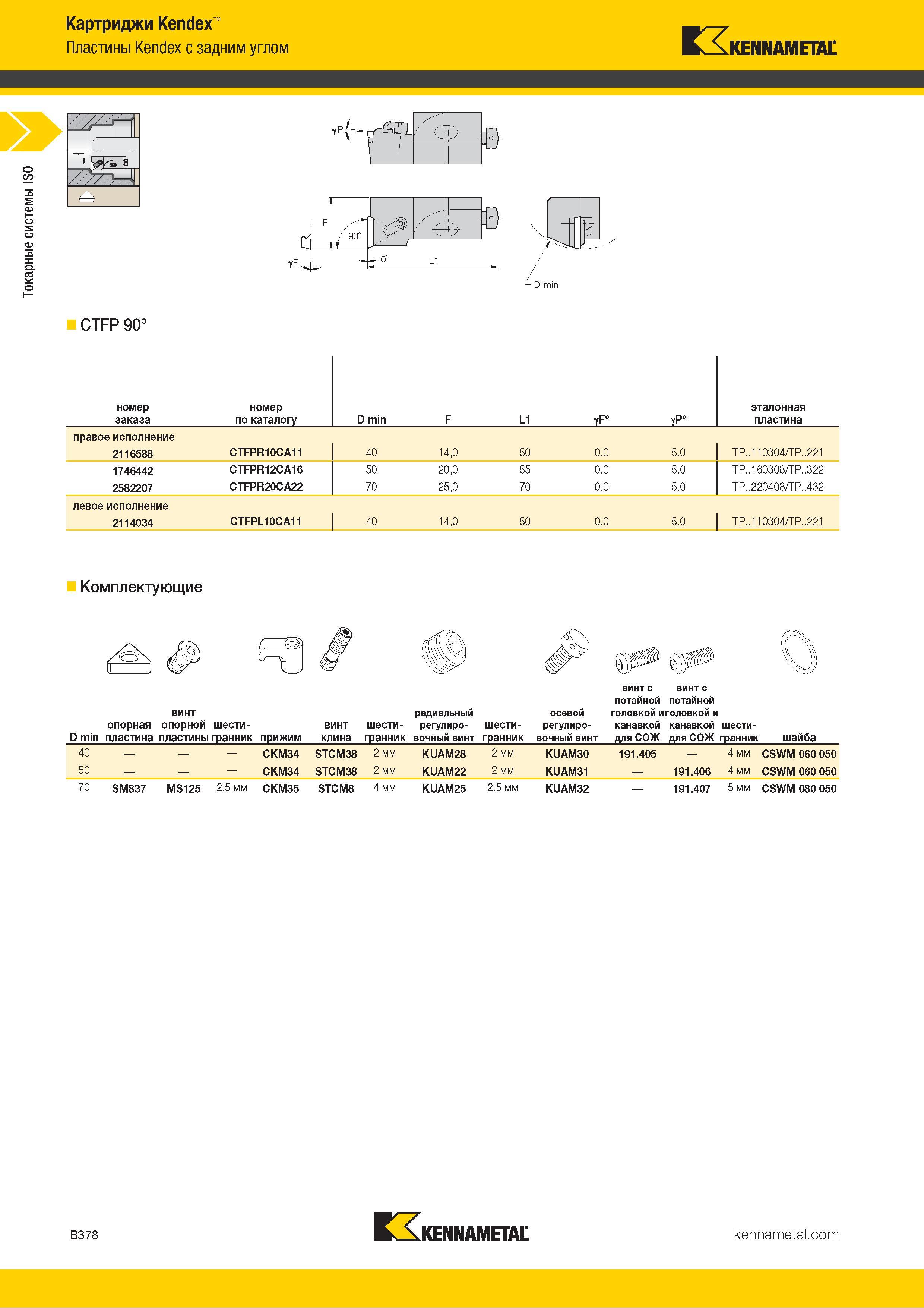 400 Токарные системы ISO Картриджи Kendex Пластины Kendex с задним углом Kennametal CTFP 90° номер заказа номер по каталогу D min F L1 yP° эталонная пласт Каталог KENNAMETAL 2018 Инструмент токарный Резцы и державки с режущими сменными пластинами для наружного точения и внутреннего растачивания на станках Стр. B378