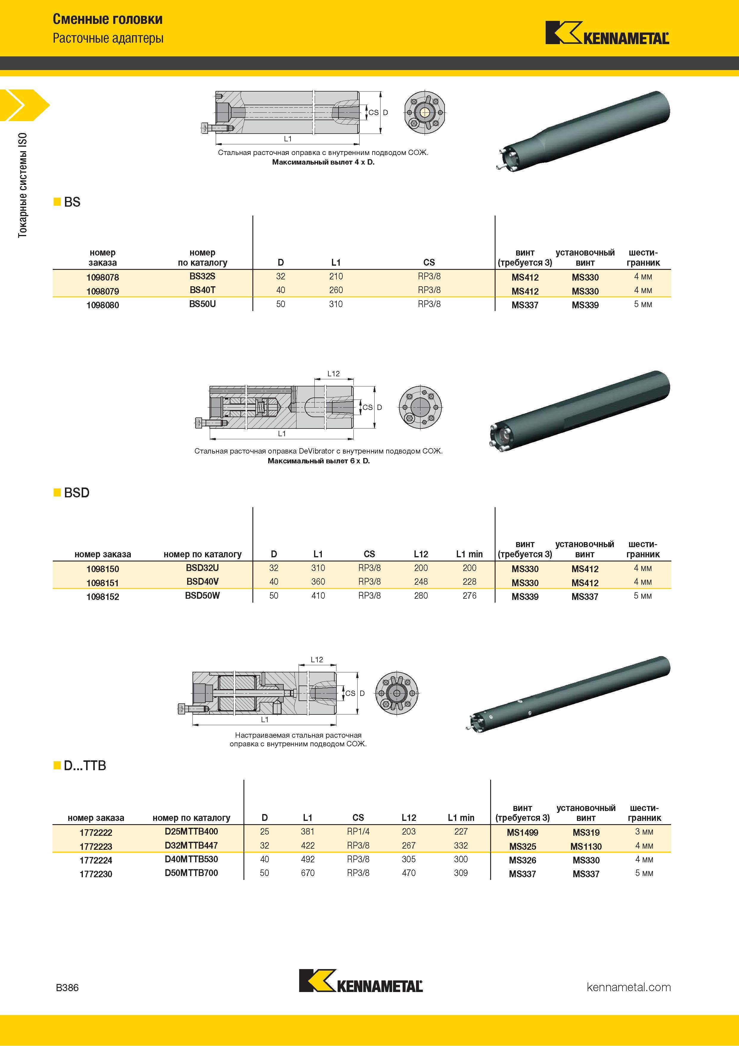 408 Токарные системы ISO Сменные головки Расточные адаптеры Kennametal BS Номер винт установочный шести- заказа по каталогу D L1 CS (требуется 3) винт гра Каталог KENNAMETAL 2018 Инструмент токарный Резцы и державки с режущими сменными пластинами для наружного точения и внутреннего растачивания на станках Стр. B386