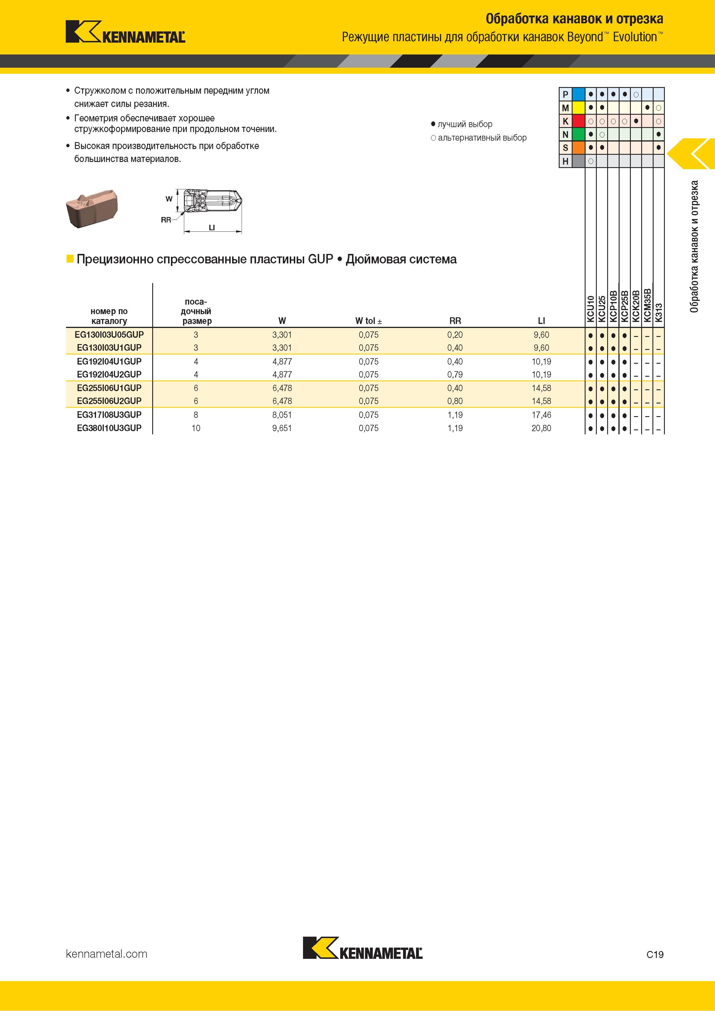 429 Kennametal Обработка канавок и отрезка Режущие пластины для обработки канавок Beyond Evolution Стружколом с положительным передним углом снижает силы Каталог KENNAMETAL 2018 Инструмент токарный Резцы и державки с режущими сменными пластинами для наружного точения и внутреннего растачивания на станках Стр. C19