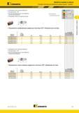 431 Kennametal Обработка канавок и отрезка Режущие пластины для обработки канавок Beyond Evolution Рекомендуется для контурной обработки Режущая кромка >1 Каталог KENNAMETAL 2018 Инструмент токарный Резцы и державки с режущими сменными пластинами для наружного точения и внутреннего растачивания на станках Стр. C21