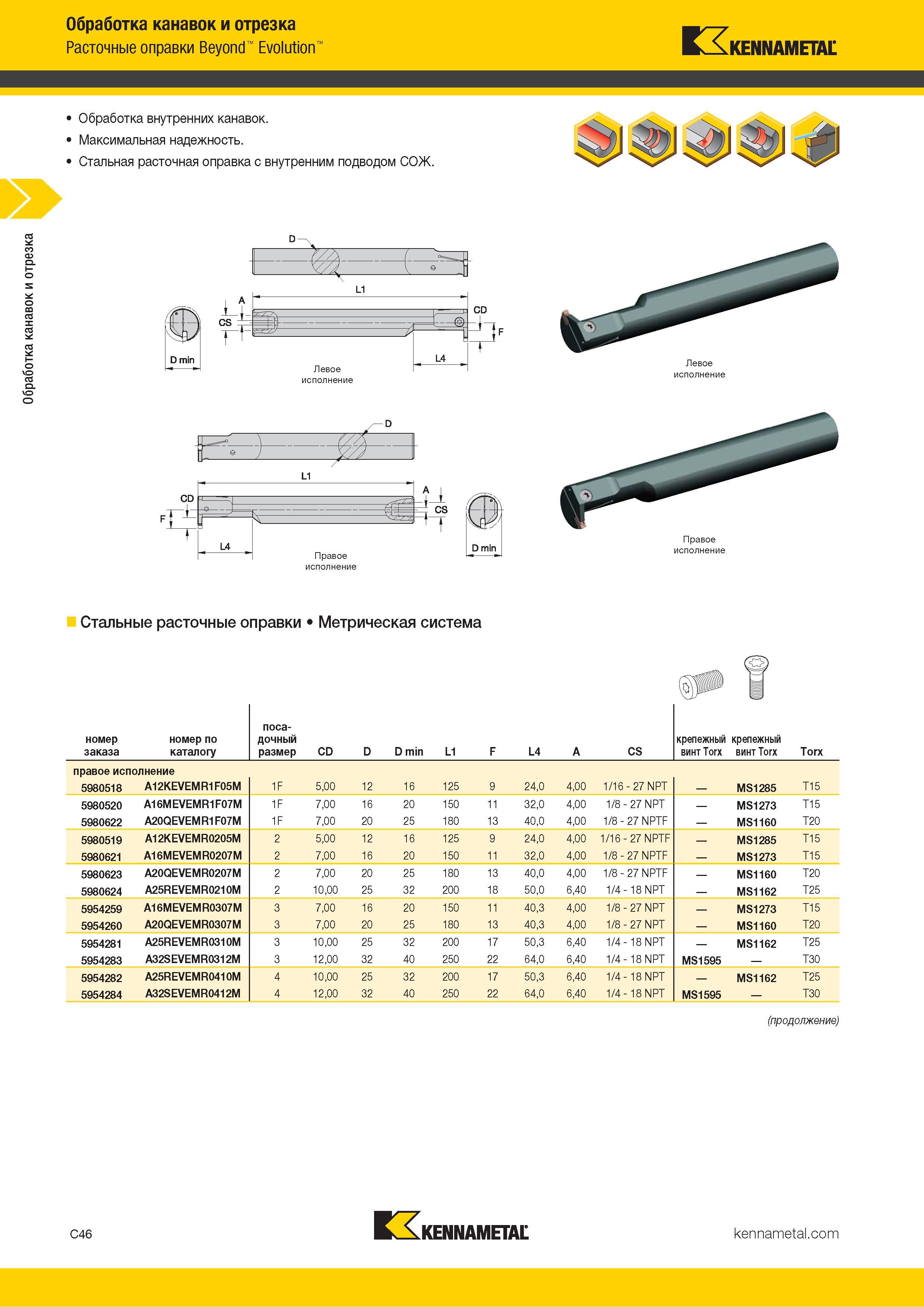 456 Обработка канавок и отрезка Обработка канавок и отрезка Расточные оправки Beyond Evolution Kennametal Обработка внутренних канавок Максимальная надежн Каталог KENNAMETAL 2018 Инструмент токарный Резцы и державки с режущими сменными пластинами для наружного точения и внутреннего растачивания на станках Стр. C46