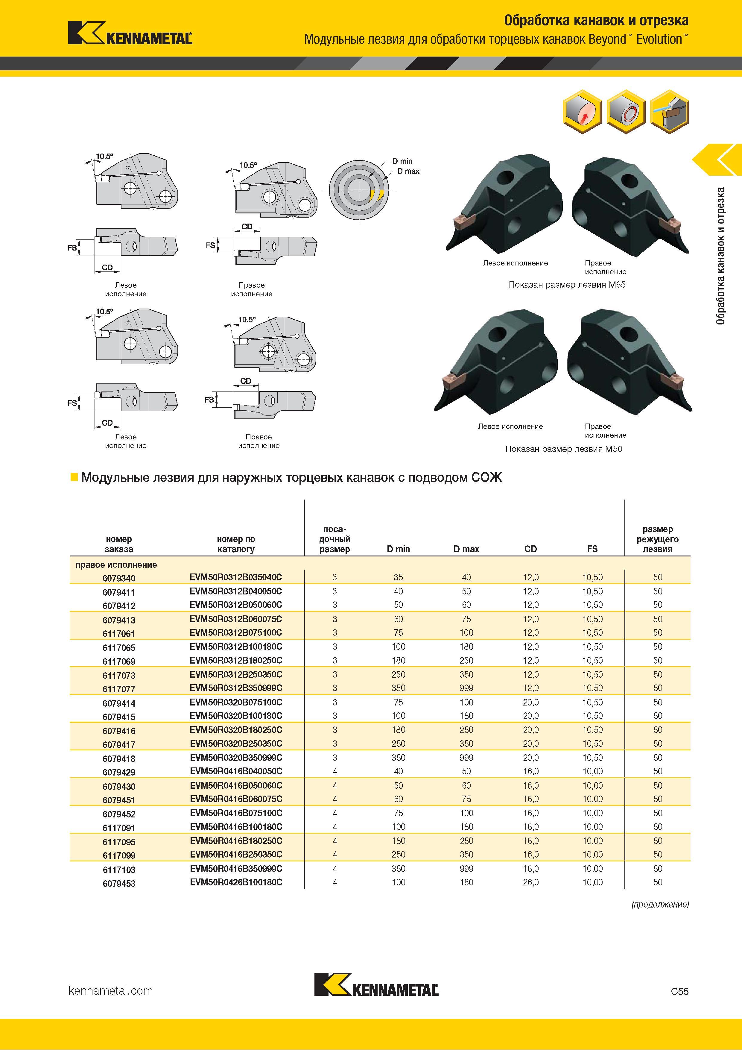 465 Kennametal Обработка канавок и отрезка Модульные лезвия для обработки торцевых канавок Beyond Evolution FSi CD Левое исполнение s Z О) Левое исполнени Каталог KENNAMETAL 2018 Инструмент токарный Резцы и державки с режущими сменными пластинами для наружного точения и внутреннего растачивания на станках Стр. C55