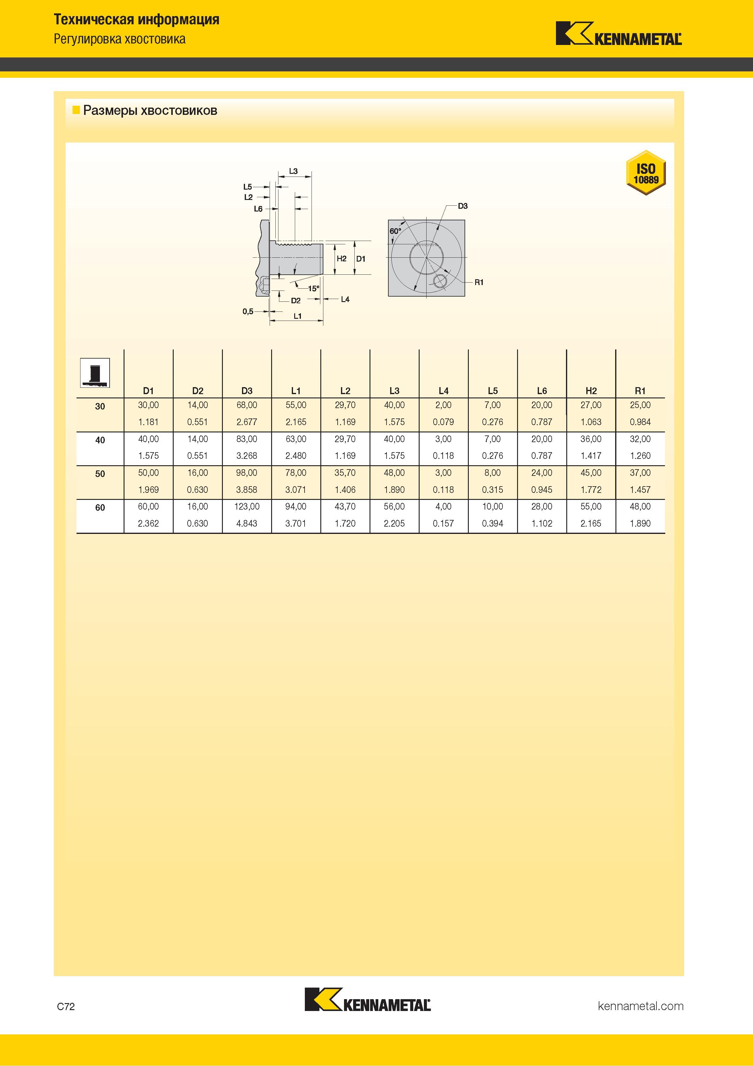 482 Техническая информация Регулировка хвостовика Kennametal Размеры хвостовиков х D1 D2 D3 L1 L2 L3 L4 L5 L6 H2 R1 30 30,00 14,00 68,00 55,00 29,70 40,00 Каталог KENNAMETAL 2018 Инструмент токарный Резцы и державки с режущими сменными пластинами для наружного точения и внутреннего растачивания на станках Стр. C72