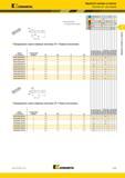 513 Kennametal Обработка канавок и отрезка Пластины A4 для отрезки Лучший и альтернативный выбор Прецизионно спрессованные пластины CF Правое исполнение н Каталог KENNAMETAL 2018 Инструмент токарный Резцы и державки с режущими сменными пластинами для наружного точения и внутреннего растачивания на станках Стр. C103