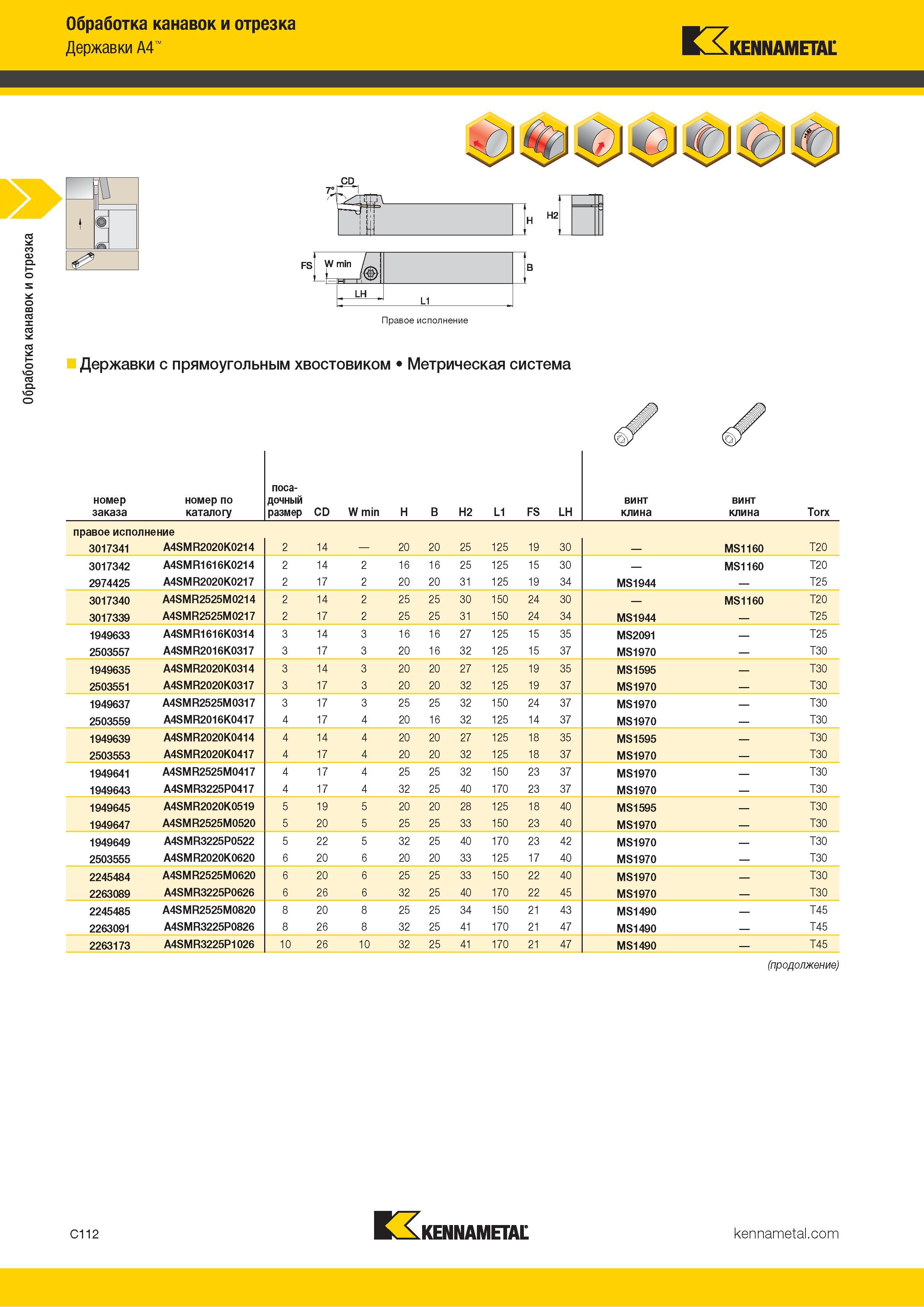 522 Обработка канавок и отрезка Обработка канавок и отрезка Державки A4 KENNAMETAL j I с J Правое исполнение u ZJ& , ’ LH L1 Н2 Державки с прямоугольным х Каталог KENNAMETAL 2018 Инструмент токарный Резцы и державки с режущими сменными пластинами для наружного точения и внутреннего растачивания на станках Стр. C112