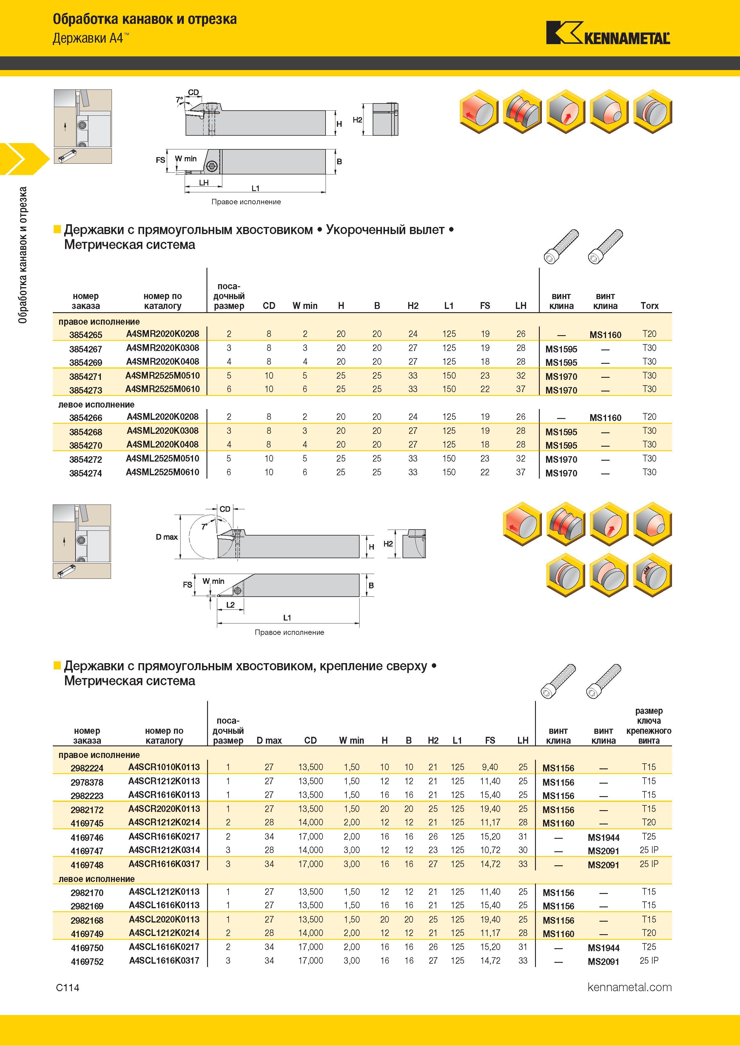 524 Обработка канавок и отрезка Обработка канавок и отрезка Державки A4 Kennametal f р в1 CD ZJ0 , 1 LH L1 н Н2 J 1L Правое исполнение Державки с прямоугольным хвостовиком Укороченный вылет Метрическая система I с J FSI Ти( Iе I 12 L1 Н2 Правое исполнение Дер Каталог KENNAMETAL 2018 Инструмент токарный Резцы и державки с режущими сменными пластинами для наружного точения и внутреннего растачивания на станках Стр. C114