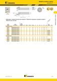 525 Kennametal Обработка канавок и отрезка Державки A4 Правое исполнение FS \ CD i I i i t W min L2 L1 Правое исполнение Державки с прямоугольным хвостови Каталог KENNAMETAL 2018 Инструмент токарный Резцы и державки с режущими сменными пластинами для наружного точения и внутреннего растачивания на станках Стр. C115