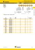 533 Kennametal Обработка канавок и отрезка Модульные лезвия A4 Обработка наружных канавок Правое исполнение Модульные лезвия с подводом СОЖ правое исполне Каталог KENNAMETAL 2018 Инструмент токарный Резцы и державки с режущими сменными пластинами для наружного точения и внутреннего растачивания на станках Стр. C123