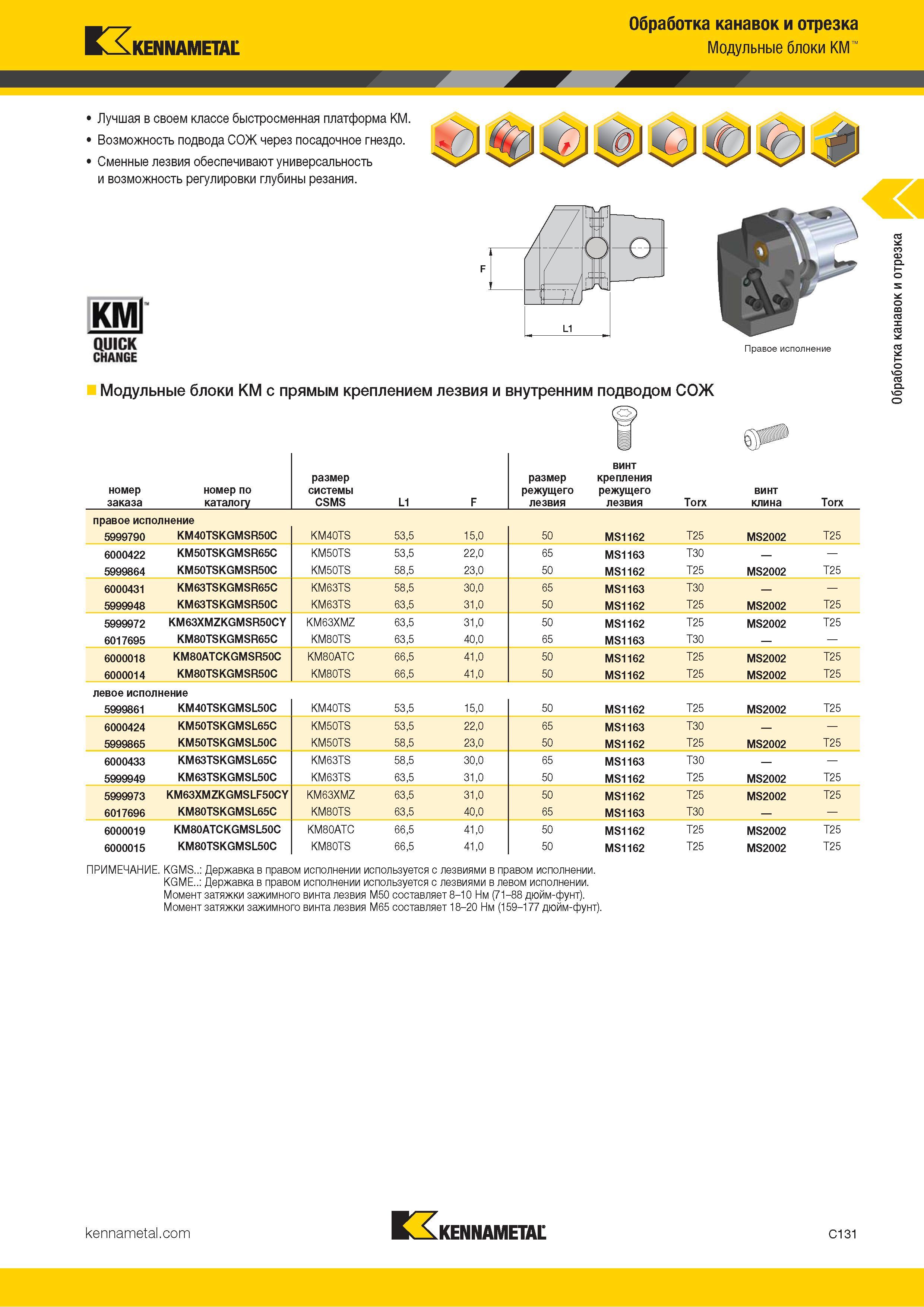 541 Kennametal Обработка канавок и отрезка Модульные блоки KM Лучшая в своем классе быстросменная платформа KM Возможность подвода СОЖ через посадочное гн Каталог KENNAMETAL 2018 Инструмент токарный Резцы и державки с режущими сменными пластинами для наружного точения и внутреннего растачивания на станках Стр. C131