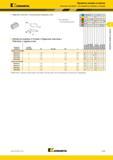 563 Kennametal Обработка канавок и отрезка Пластины Top Notch для обработки канавок и точения Радиусные пластины с положительным передним углом 55' Лучший Каталог KENNAMETAL 2018 Инструмент токарный Резцы и державки с режущими сменными пластинами для наружного точения и внутреннего растачивания на станках Стр. C153