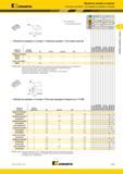 573 Kennametal Обработка канавок и отрезка Пластины Top Notch для обработки канавок и точения 55° ’А Лучший и альтернативный выбор W Обработка канавок и т Каталог KENNAMETAL 2018 Инструмент токарный Резцы и державки с режущими сменными пластинами для наружного точения и внутреннего растачивания на станках Стр. C163