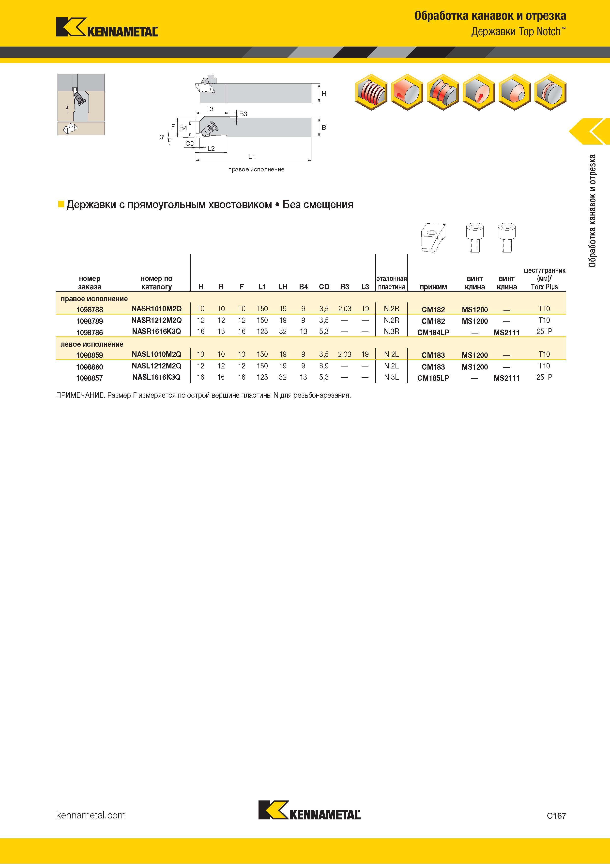 577 Kennametal Обработка канавок и отрезка Державки Top Notch Державки с прямоугольным хвостовиком Без смещения номер заказа номер по каталогу H B F L1 LH Каталог KENNAMETAL 2018 Инструмент токарный Резцы и державки с режущими сменными пластинами для наружного точения и внутреннего растачивания на станках Стр. C167