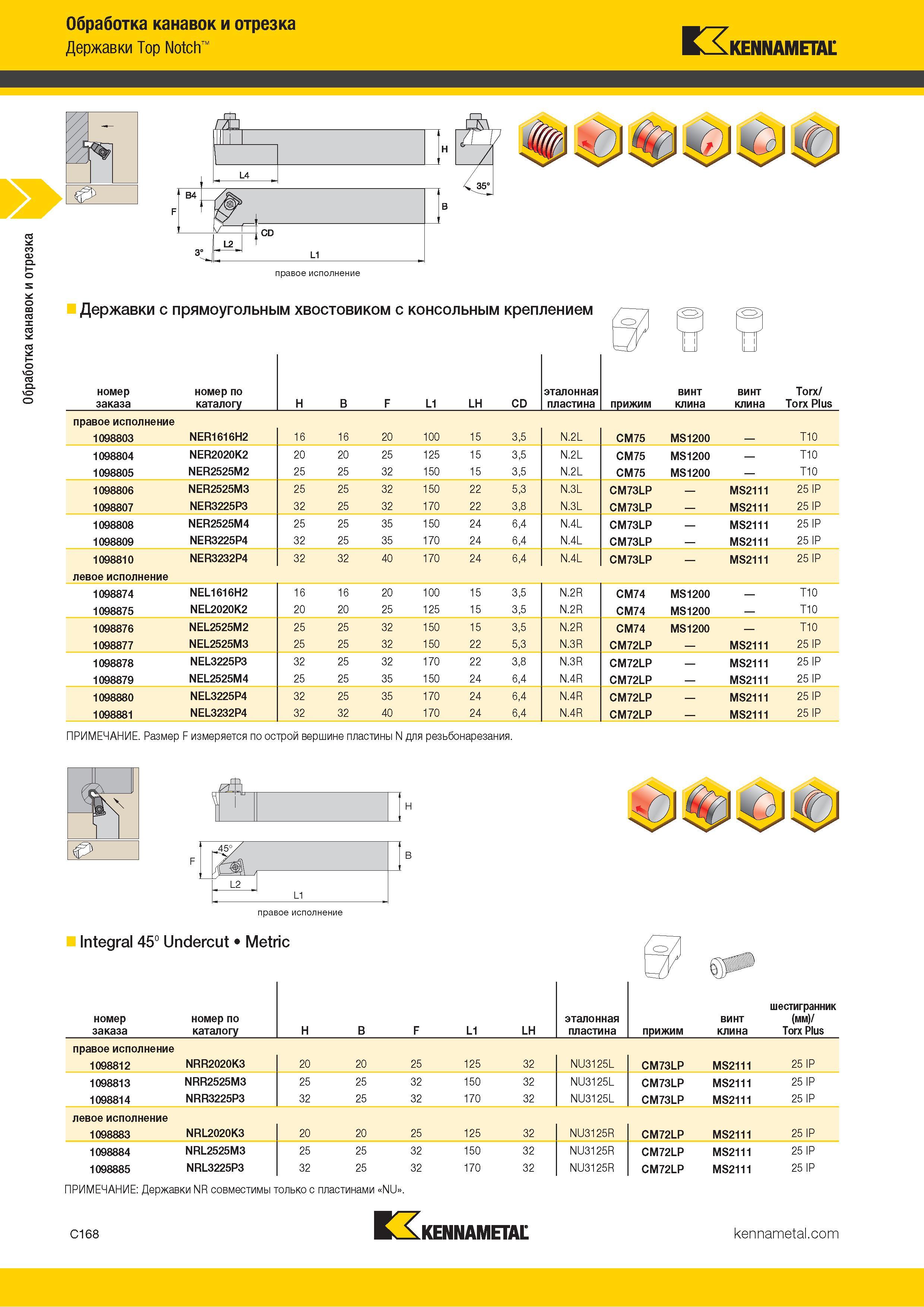 578 Обработка канавок и отрезка Обработка канавок и отрезка Державки Top Notch KENNAMETAL Державки с прямоугольным хвостовиком с консольным креплением номер заказа номер по каталогу H B F L1 LH CD эталонная пластина прижим винт клина винт клина Torx/ Torx Plu Каталог KENNAMETAL 2018 Инструмент токарный Резцы и державки с режущими сменными пластинами для наружного точения и внутреннего растачивания на станках Стр. C168
