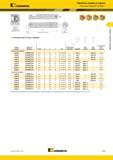579 Kennametal Обработка канавок и отрезка Расточные оправки Top Notch Стальная оправка с внутренним подводом СОЖ У 11 1 1 и1 ii 1 CS Стальные расточные о Каталог KENNAMETAL 2018 Инструмент токарный Резцы и державки с режущими сменными пластинами для наружного точения и внутреннего растачивания на станках Стр. C169