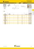 603 Kennametal Резьбонарезание Пластины Top Notch для резьбонарезания Л-ГЛ г Укороченная трапецеидальная резьба Acme NAS номер по каталогу размер пластины Каталог KENNAMETAL 2018 Инструмент токарный Резцы и державки с режущими сменными пластинами для наружного точения и внутреннего растачивания на станках Стр. D13