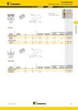 611 Kennametal Резьбонарезание Пластины Top Notch для резьбонарезания ГГ Неполный профиль с углом 60° NT-CK Лучший и альтернативный выбор номер по каталог Каталог KENNAMETAL 2018 Инструмент токарный Резцы и державки с режущими сменными пластинами для наружного точения и внутреннего растачивания на станках Стр. D21