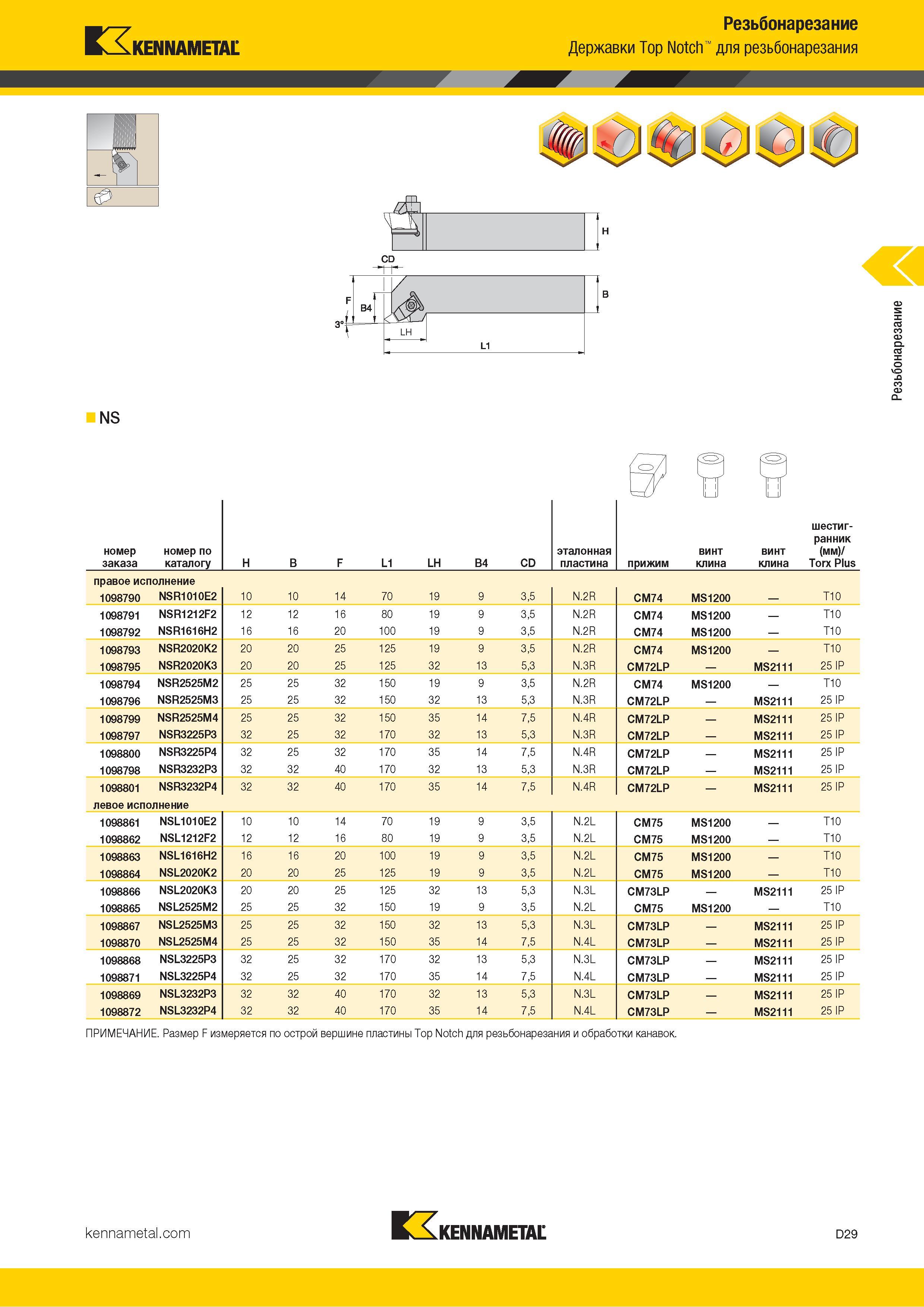 619 Kennametal Резьбонарезание Державки Top Notch для резьбонарезания NS номер заказа номер по каталогу H B F L1 LH B4 CD эталонная пластина прижим винт клина винт клина шестигранник (мм)/ Torx Plus правое исполнение 1098790 NSR1010E2 10 10 14 70 19 9 3,5 N 2 Каталог KENNAMETAL 2018 Инструмент токарный Резцы и державки с режущими сменными пластинами для наружного точения и внутреннего растачивания на станках Стр. D29