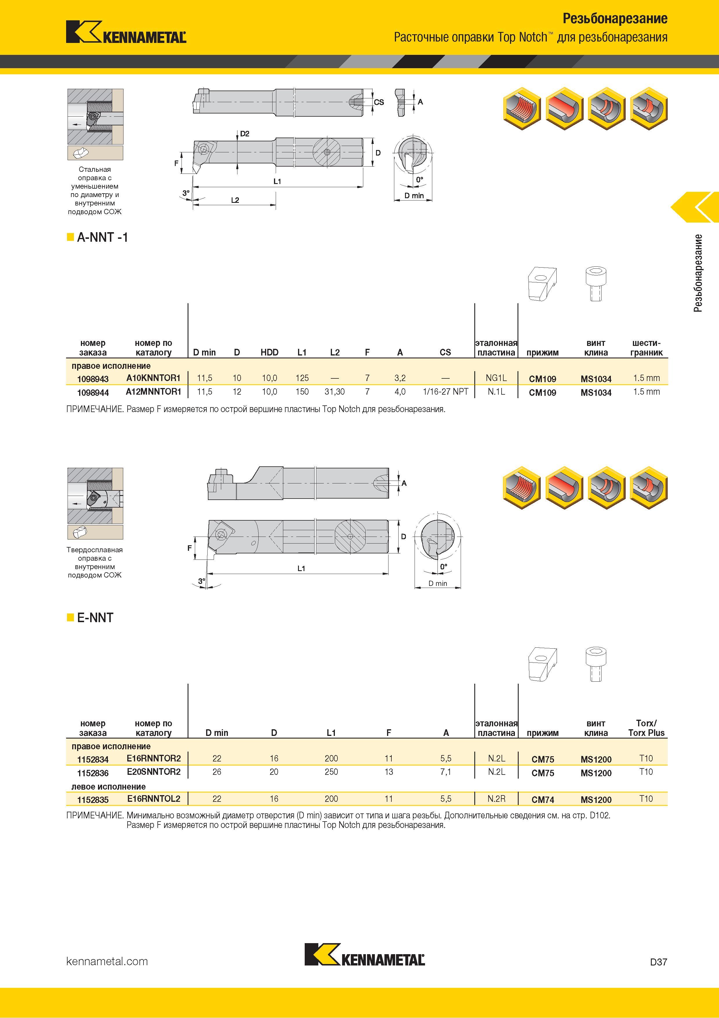 627 Kennametal Резьбонарезание Расточные оправки Top Notch для резьбонарезания Номер по заказа каталогу D min D HDD L1 L2 F A CS эталонная пластина прижим Каталог KENNAMETAL 2018 Инструмент токарный Резцы и державки с режущими сменными пластинами для наружного точения и внутреннего растачивания на станках Стр. D37