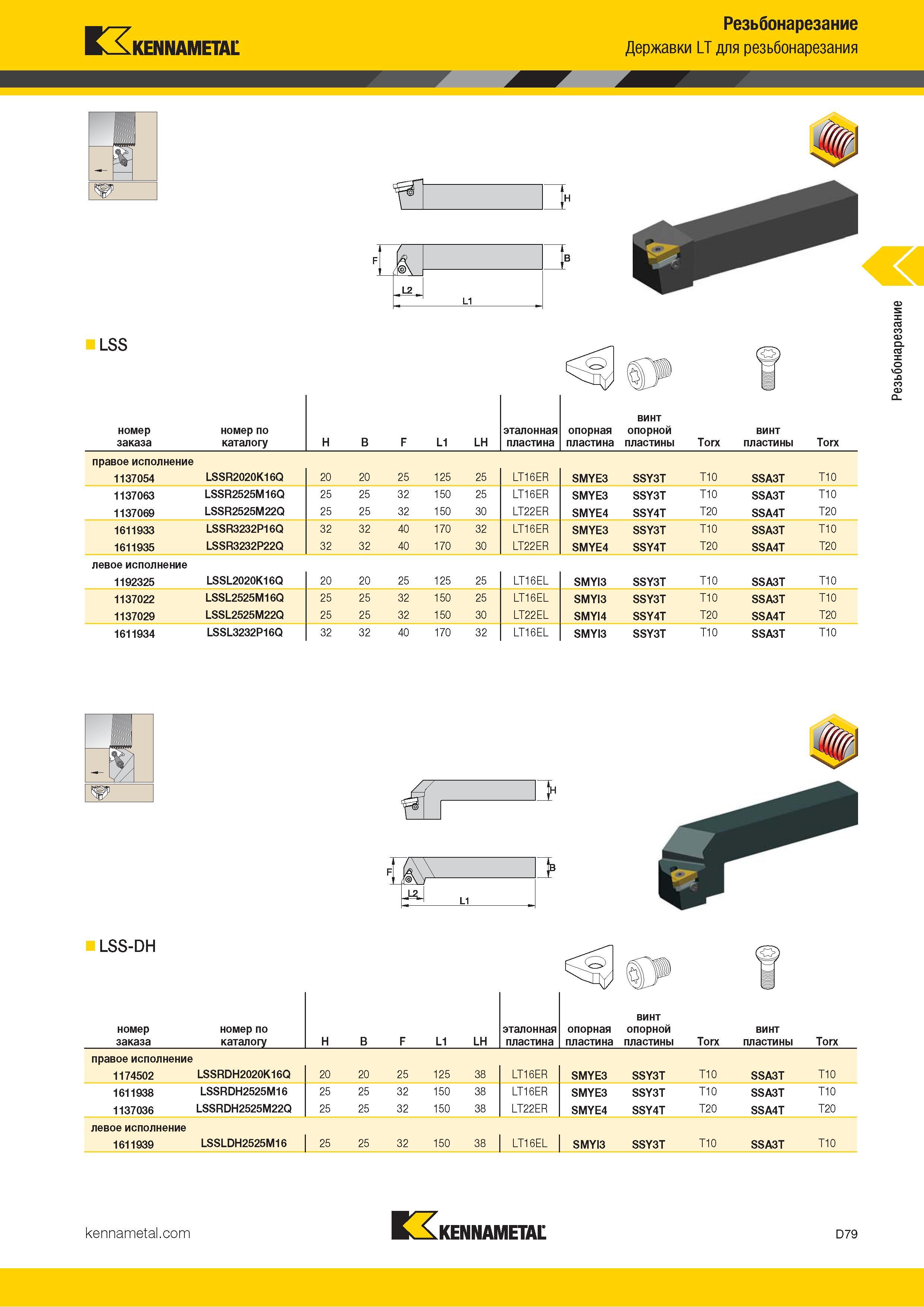669 Kennametal Резьбонарезание Державки LT для резьбонарезания I L1 1-2 LSS Номер по заказа каталогу H B F L1 LH эталонная пластина опорная пластина винт Каталог KENNAMETAL 2018 Инструмент токарный Резцы и державки с режущими сменными пластинами для наружного точения и внутреннего растачивания на станках Стр. D79