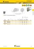 675 Kennametal Резьбонарезание Инструмент LT для резьбонарезания Режущие головки KM40 КМ QUICK CHANGE Прижим, показанный на изображениях, больше не предос Каталог KENNAMETAL 2018 Инструмент токарный Резцы и державки с режущими сменными пластинами для наружного точения и внутреннего растачивания на станках Стр. D85