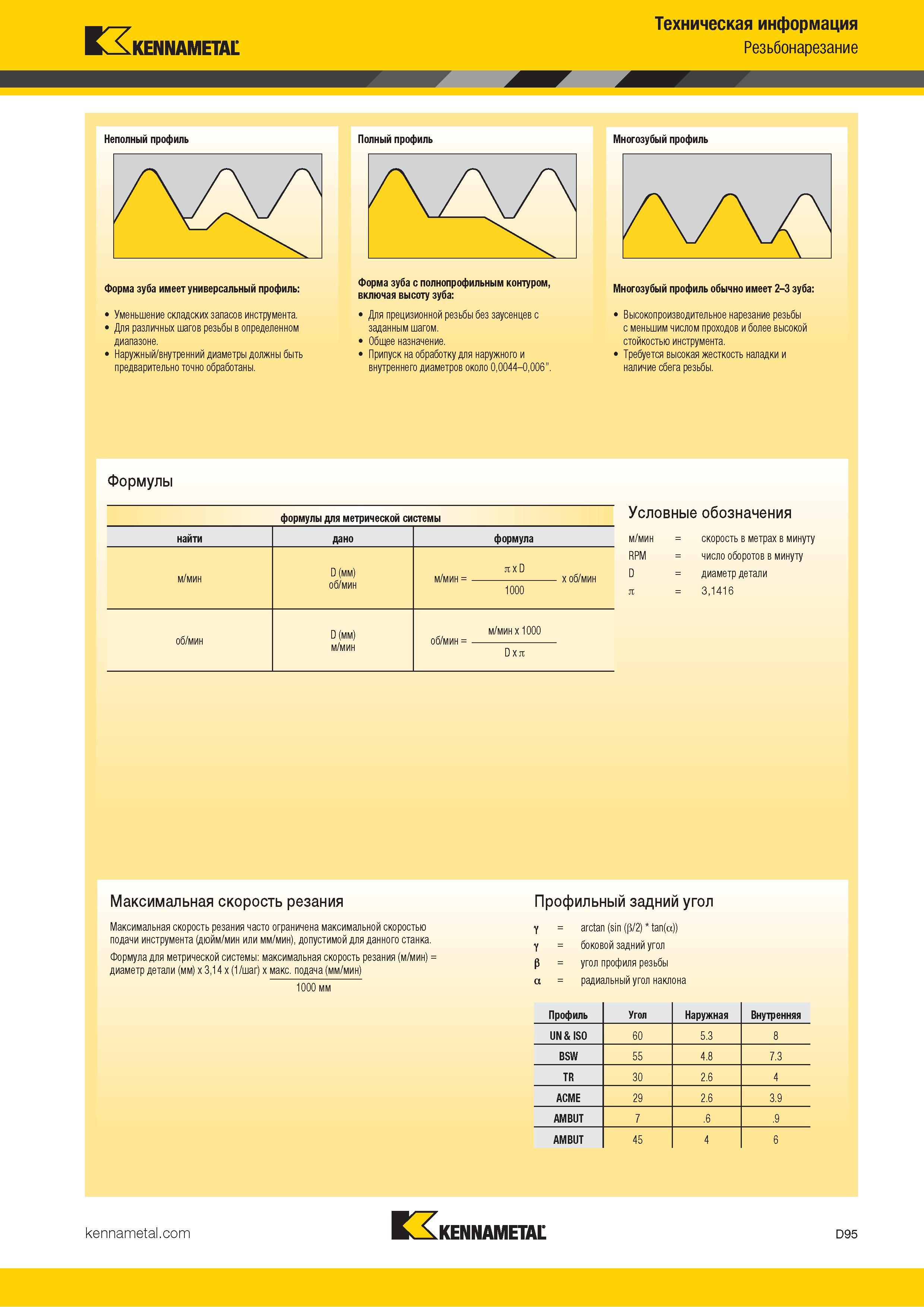 685 Kennametal Техническая информация Резьбонарезание Неполный профиль Форма зуба имеет универсальный профиль: Уменьшение складских запасов инструмента Дл Каталог KENNAMETAL 2018 Инструмент токарный Резцы и державки с режущими сменными пластинами для наружного точения и внутреннего растачивания на станках Стр. D95