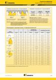 693 Kennametal Техническая информация Система Top Notch для резьбонарезания Рекомендации по нарезанию резьбы с V-образным профилем 60° Рекомендации по нар Каталог KENNAMETAL 2018 Инструмент токарный Резцы и державки с режущими сменными пластинами для наружного точения и внутреннего растачивания на станках Стр. D103