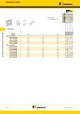 710 Инструменты специализированного применения Пластины Fix-Perfect Kennametal L10 Лучший и альтернативный выбор C2FIX-MN номер по каталогу L10 Re правое Каталог KENNAMETAL 2018 Инструмент токарный Резцы и державки с режущими сменными пластинами для наружного точения и внутреннего растачивания на станках Стр. E8