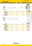 713 Kennametal Пластины Fix-Perfect D4FIX-MN номер по каталогу Лучший и альтернативный выбор L10 Re fffFond правое исполнение D4FIX140608RMN D4FIX140605RM Каталог KENNAMETAL 2018 Инструмент токарный Резцы и державки с режущими сменными пластинами для наружного точения и внутреннего растачивания на станках Стр. E11