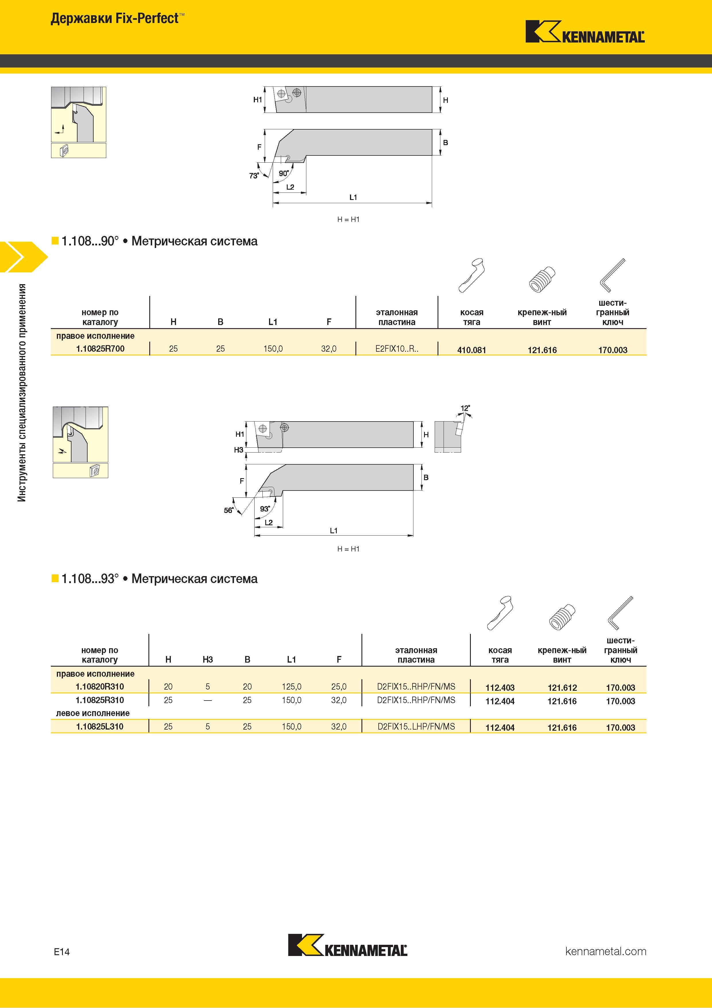 716 Инструменты специализированного применения Державки Fix-Perfect Kennametal J ff 1 108 90° Метрическая система номер по каталогу H B L1 F эталонная пла Каталог KENNAMETAL 2018 Инструмент токарный Резцы и державки с режущими сменными пластинами для наружного точения и внутреннего растачивания на станках Стр. E14