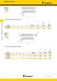 716 Инструменты специализированного применения Державки Fix-Perfect Kennametal J ff 1 108 90° Метрическая система номер по каталогу H B L1 F эталонная пла Каталог KENNAMETAL 2018 Инструмент токарный Резцы и державки с режущими сменными пластинами для наружного точения и внутреннего растачивания на станках Стр. E14