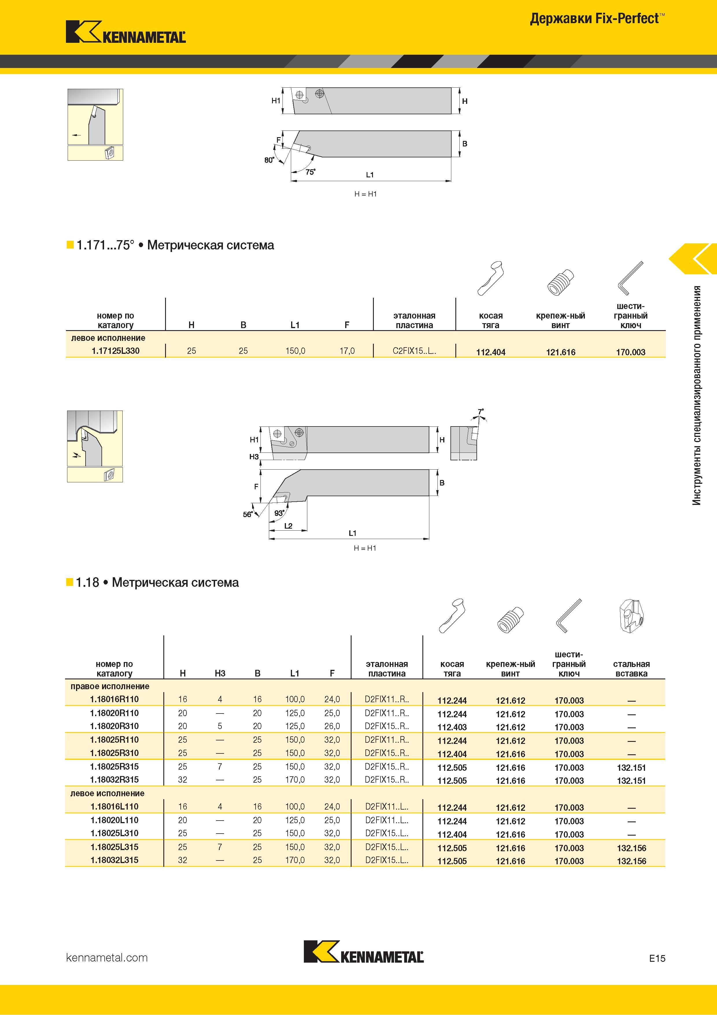 717 Kennametal Державки Fix-Perfect Н1 80’ H = H1 1 171 75° Метрическая система номер по каталогу H B L1 F эталонная пластина косая тяга крепеж-ный винт шести- гранный ключ левое исполнение 1 17125L330 25 25 150,0 17,0 C2FIX15 L 112 404 121 616 170 003 H = H1 Каталог KENNAMETAL 2018 Инструмент токарный Резцы и державки с режущими сменными пластинами для наружного точения и внутреннего растачивания на станках Стр. E15