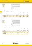 718 Инструменты специализированного применения Державки Fix-Perfect Kennametal номер по каталогу H B L1 F эталонная пластина косая тяга крепеж-ный винт ше Каталог KENNAMETAL 2018 Инструмент токарный Резцы и державки с режущими сменными пластинами для наружного точения и внутреннего растачивания на станках Стр. E16