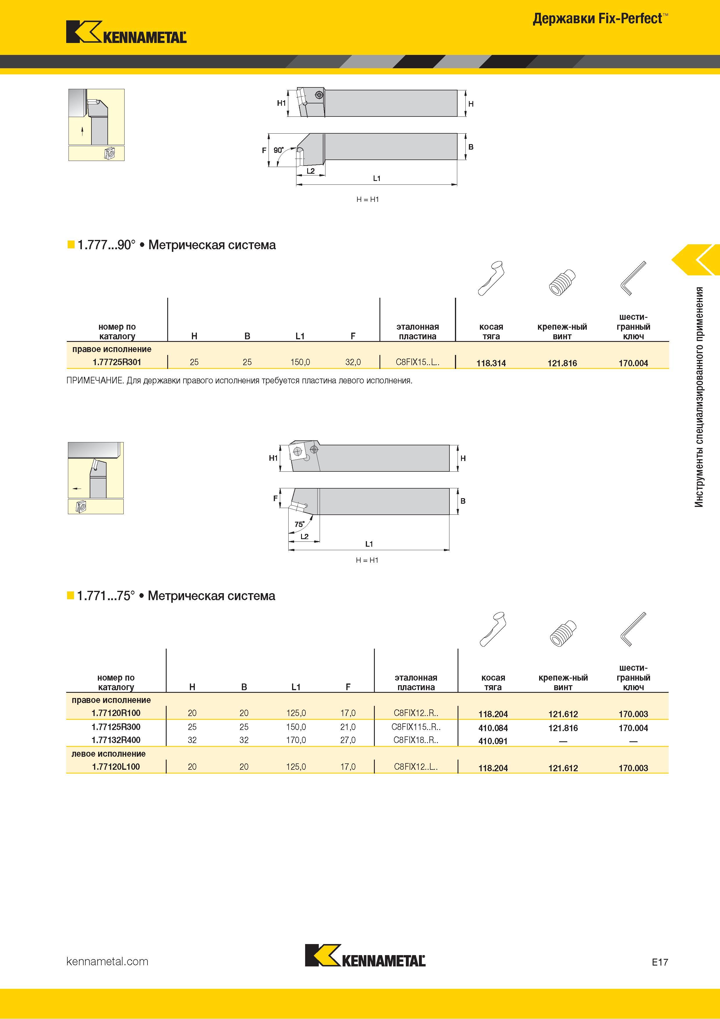 719 Kennametal Державки Fix-Perfect г t й fh 1 777 90° Метрическая система номер по каталогу H B L1 F эталонная пластина косая тяга крепеж-ный винт шести- Каталог KENNAMETAL 2018 Инструмент токарный Резцы и державки с режущими сменными пластинами для наружного точения и внутреннего растачивания на станках Стр. E17