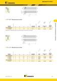 719 Kennametal Державки Fix-Perfect г t й fh 1 777 90° Метрическая система номер по каталогу H B L1 F эталонная пластина косая тяга крепеж-ный винт шести- Каталог KENNAMETAL 2018 Инструмент токарный Резцы и державки с режущими сменными пластинами для наружного точения и внутреннего растачивания на станках Стр. E17