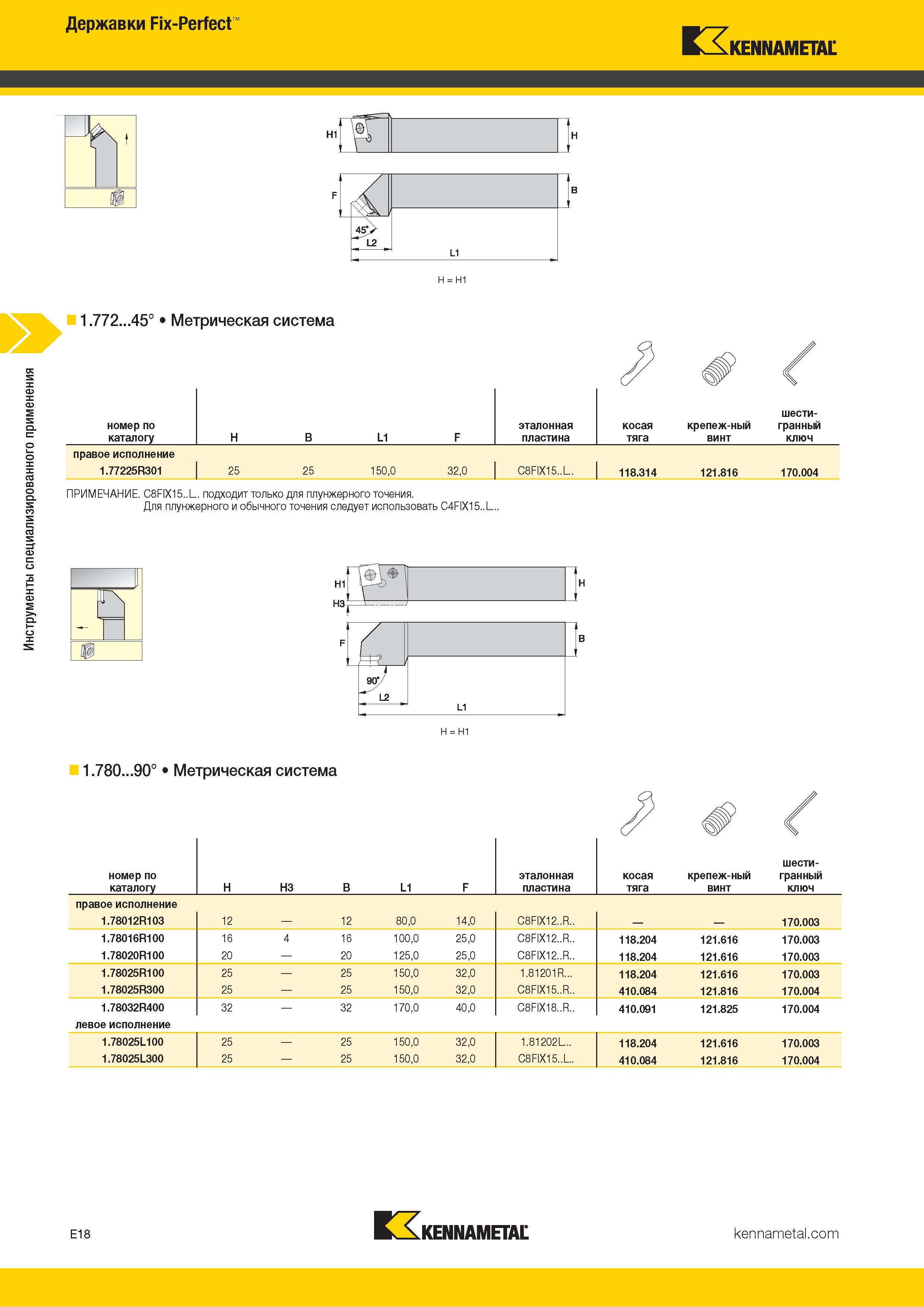 720 Инструменты специализированного применения Державки Fix-Perfect Kennametal t 1 1 45> L2 1 772 45° Метрическая система номер по каталогу H B L1 F этало Каталог KENNAMETAL 2018 Инструмент токарный Резцы и державки с режущими сменными пластинами для наружного точения и внутреннего растачивания на станках Стр. E18