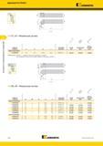 720 Инструменты специализированного применения Державки Fix-Perfect Kennametal t 1 1 45> L2 1 772 45° Метрическая система номер по каталогу H B L1 F этало Каталог KENNAMETAL 2018 Инструмент токарный Резцы и державки с режущими сменными пластинами для наружного точения и внутреннего растачивания на станках Стр. E18