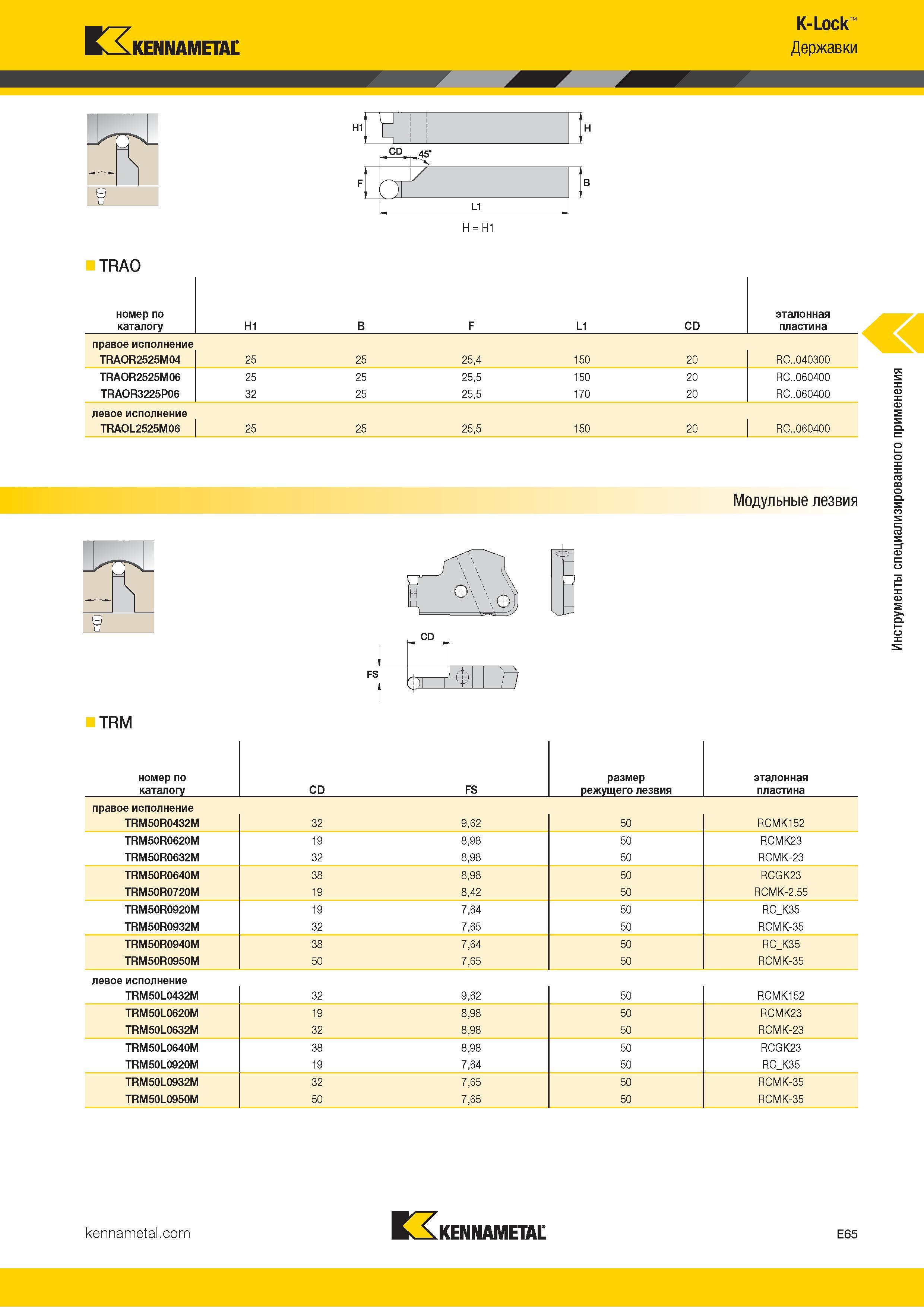 767 Kennametal K-Lock Державки Каталог KENNAMETAL 2018 Инструмент токарный Резцы и державки с режущими сменными пластинами для наружного точения и внутреннего растачивания на станках Стр. E65