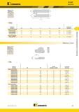 767 Kennametal K-Lock Державки Каталог KENNAMETAL 2018 Инструмент токарный Резцы и державки с режущими сменными пластинами для наружного точения и внутреннего растачивания на станках Стр. E65