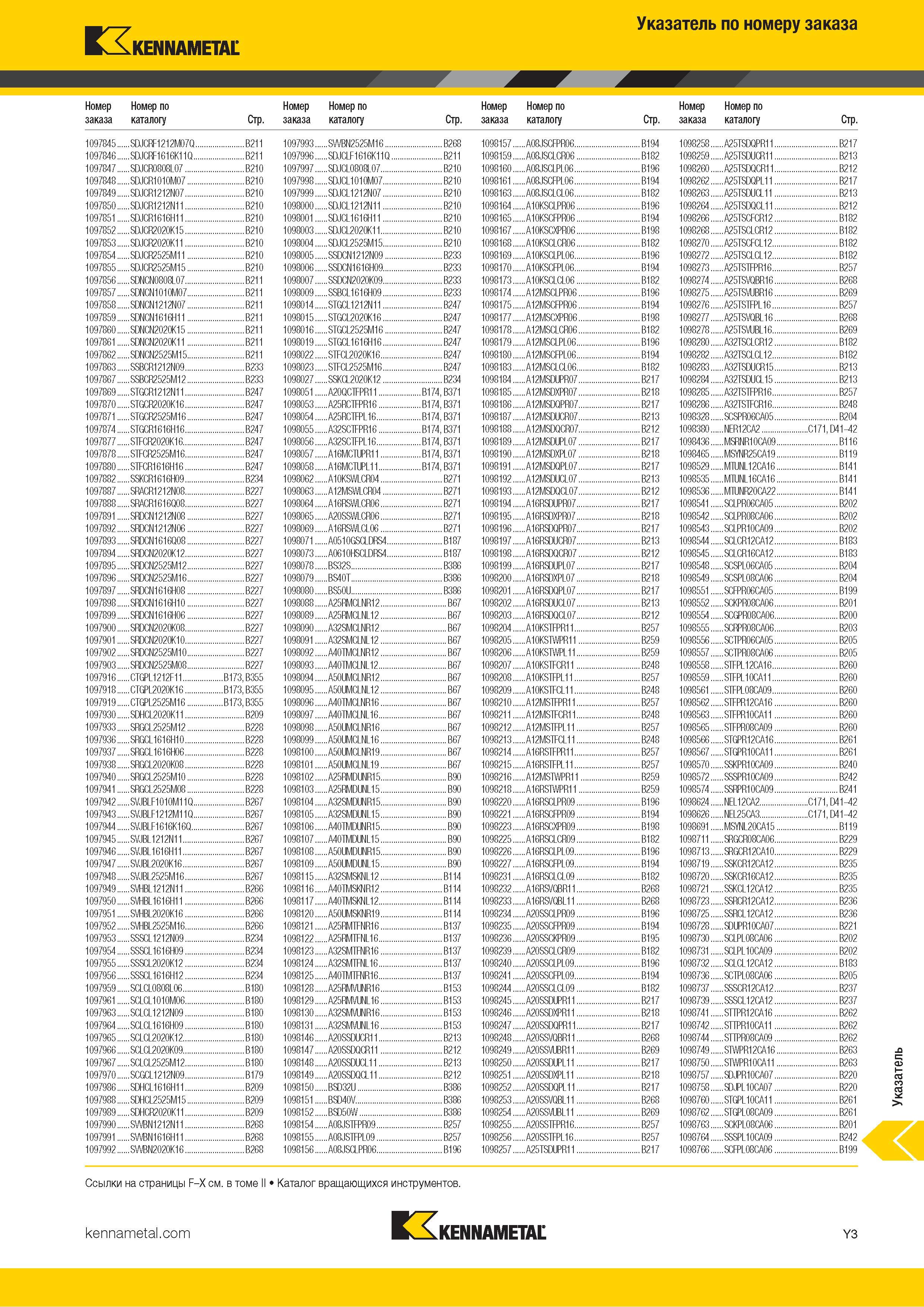 769 Kennametal Указатель по номеру заказа Каталог KENNAMETAL 2018 Инструмент токарный Резцы и державки с режущими сменными пластинами для наружного точения и внутреннего растачивания на станках Стр. Y3