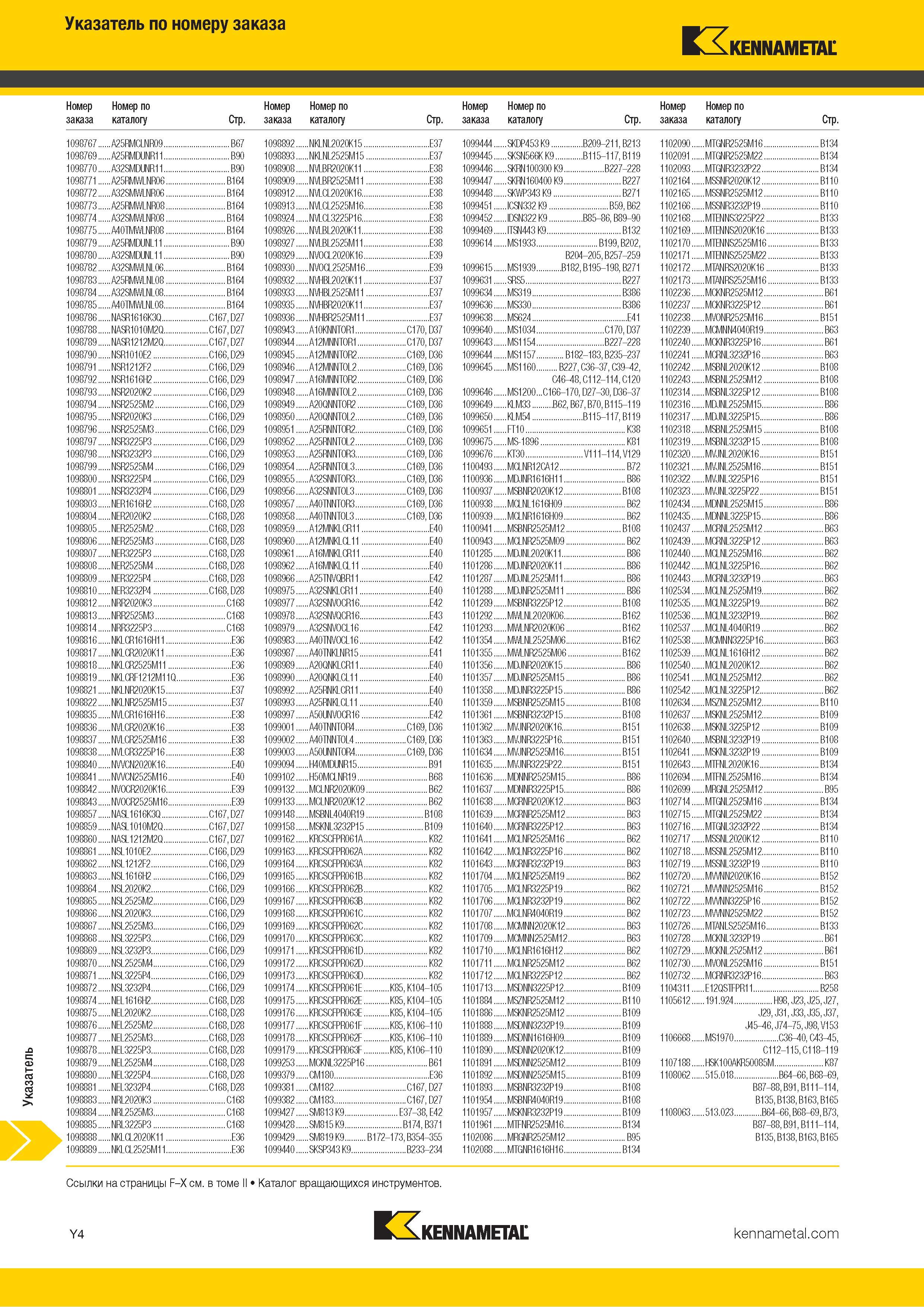 770 Указатель по номеру заказа Каталог KENNAMETAL 2018 Инструмент токарный Резцы и державки с режущими сменными пластинами для наружного точения и внутреннего растачивания на станках Стр. Y4